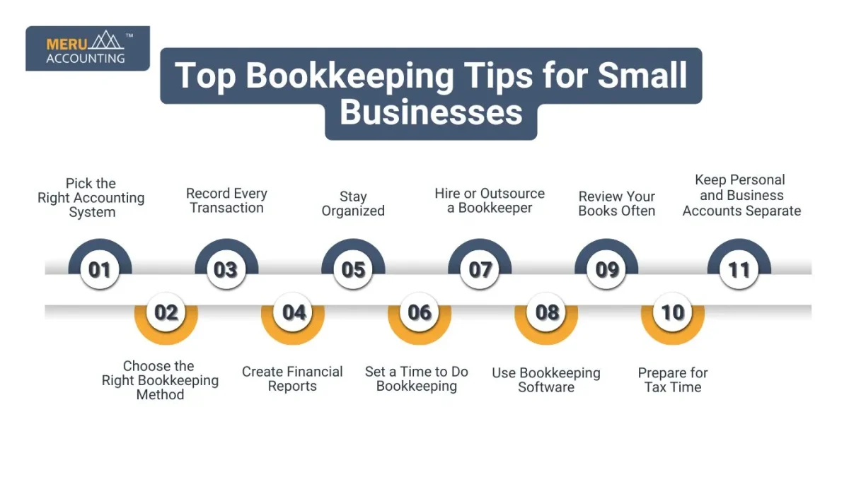 Top Bookkeeping Tips for Small Businesses