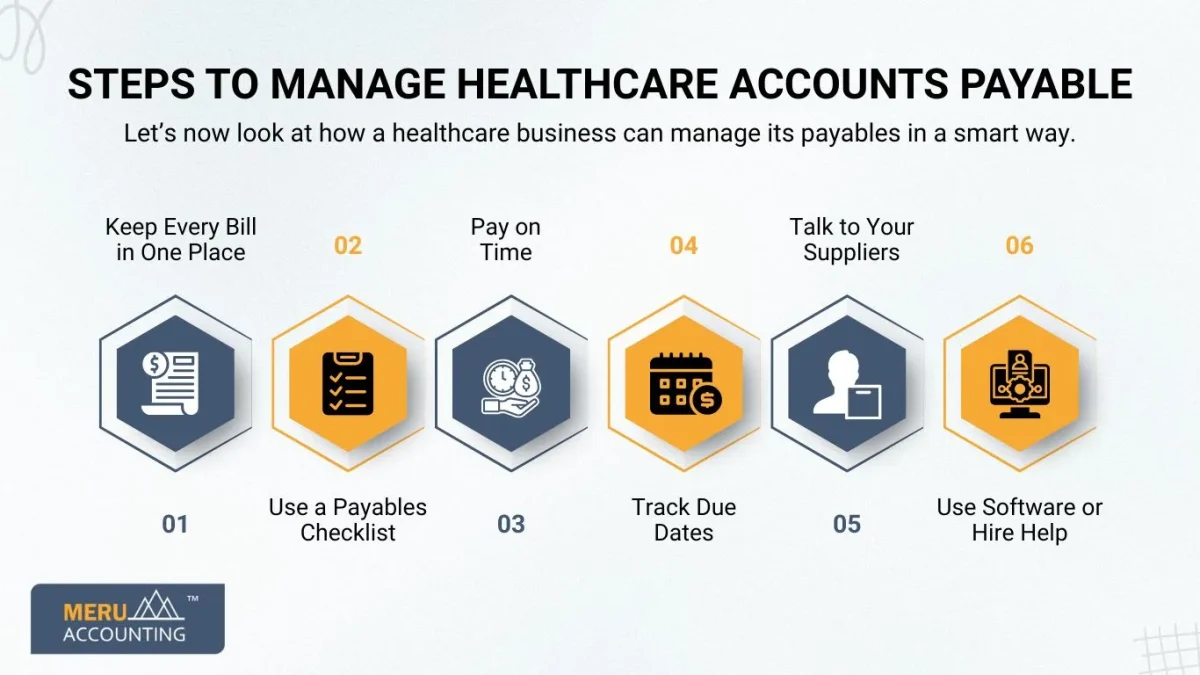 Steps to Manage Healthcare Accounts Payable