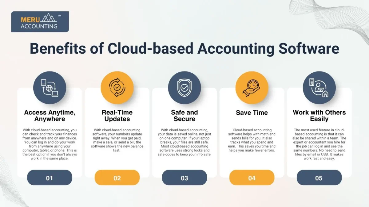 Benefits of Cloud-based Accounting Software