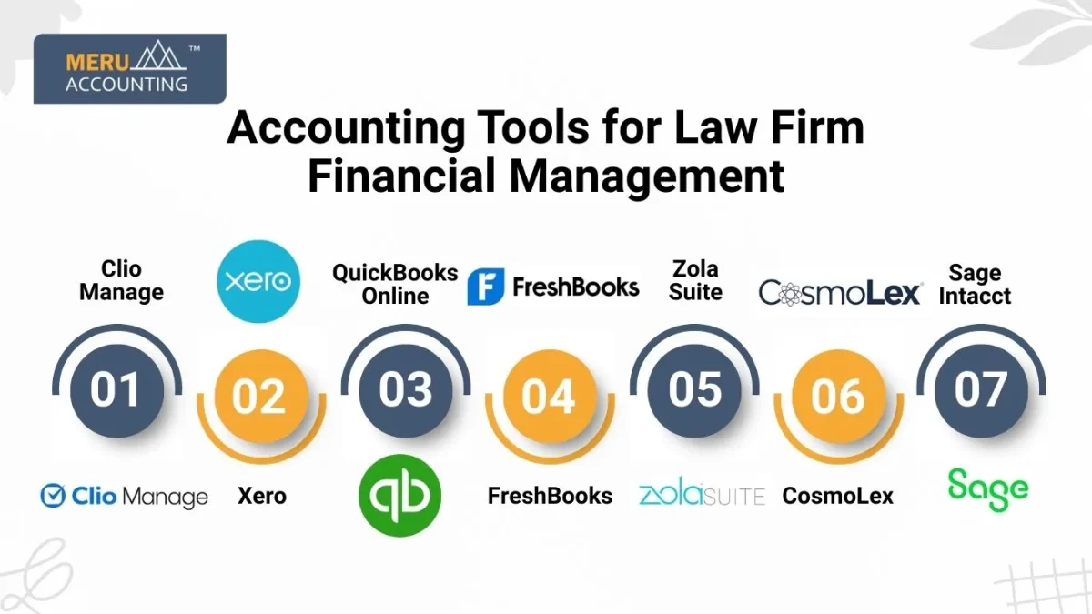 Accounting Tools for Law Firm Financial Management