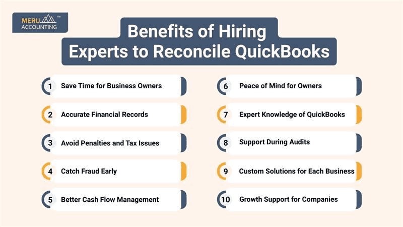 benefits of hire