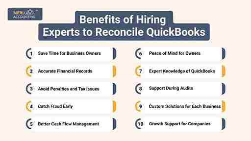 Benefits of Hiring Experts to Reconcile QuickBooks for Your Business 1 benefits of hire