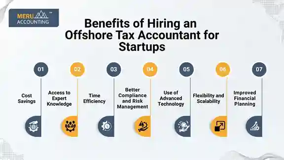 Benefits of Hiring an Offshore Tax Accountant for Startups Benefits of Hiring an Offshore Tax Accountant for Startups