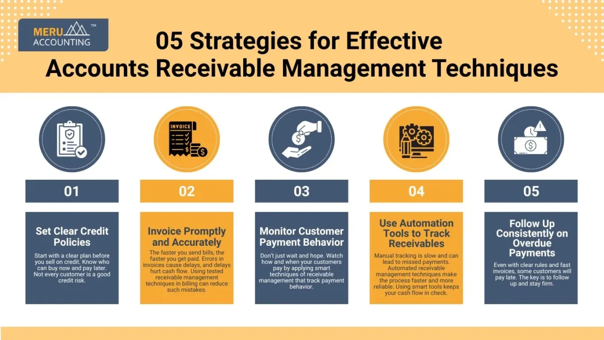 05 Strategies for Effective Accounts Receivable Management Techniques