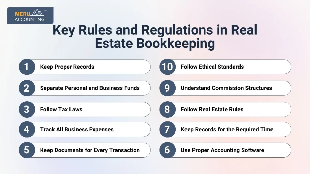 Key Rules and Regulations in Real Estate Bookkeeping