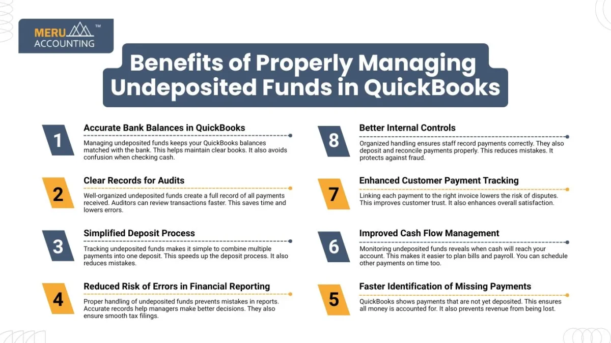 Benefits of Properly Managing Undeposited Funds in QuickBooks