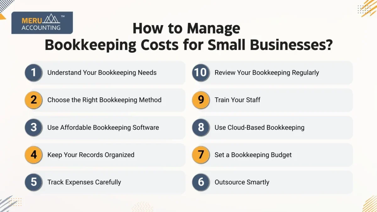 How to Manage Bookkeeping Costs for Small Businesses?
