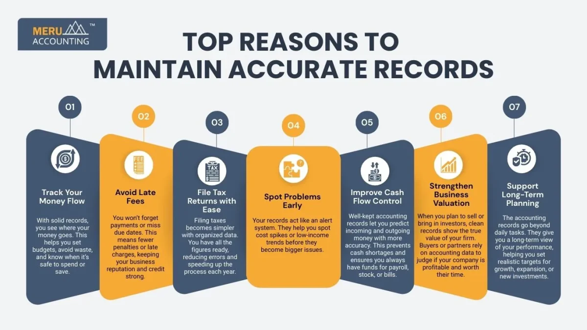 Top Reasons to Maintain Accurate Records