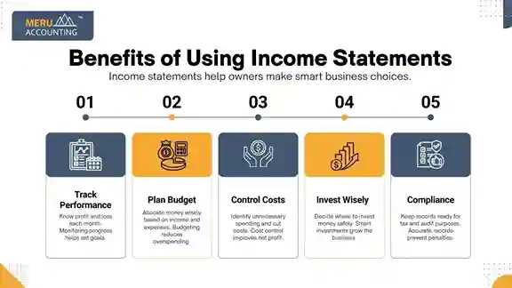Benefits of Using Income Statements Benefits of Using Income Statements