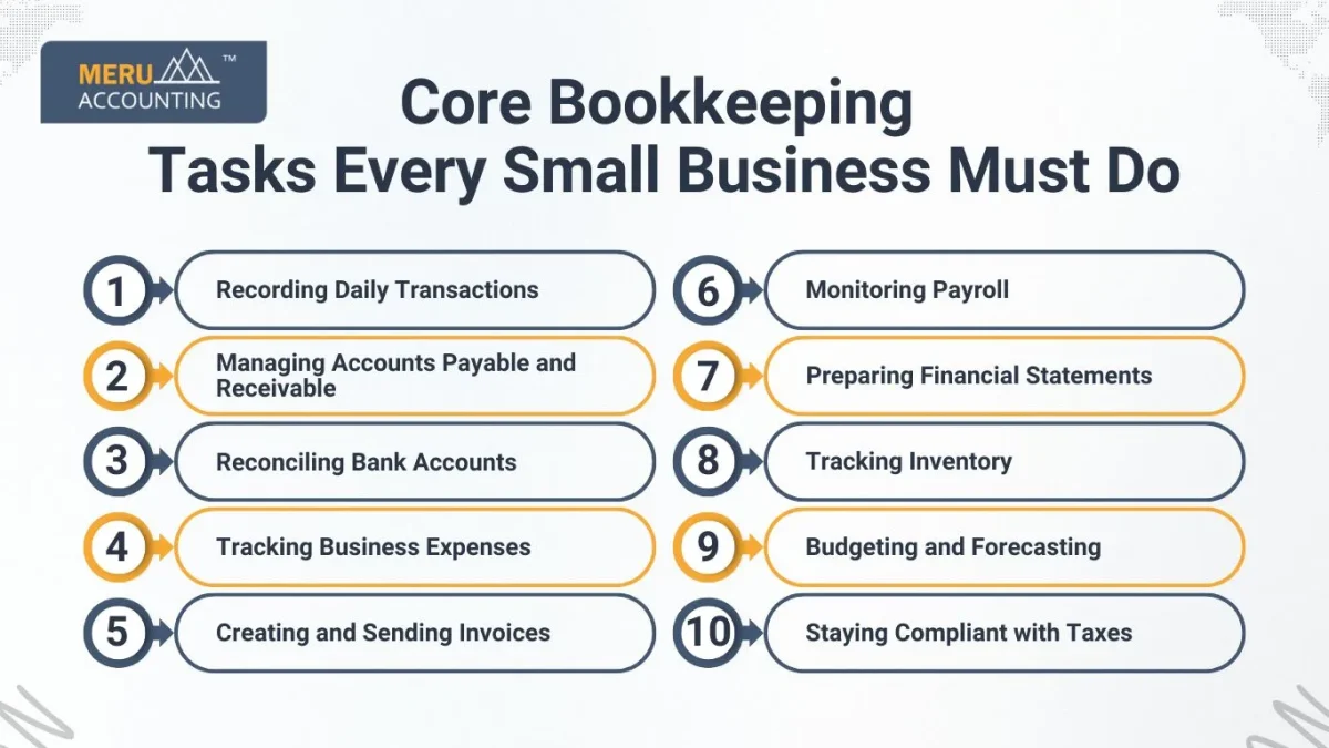 Core Bookkeeping Tasks Every Small Business Must Do