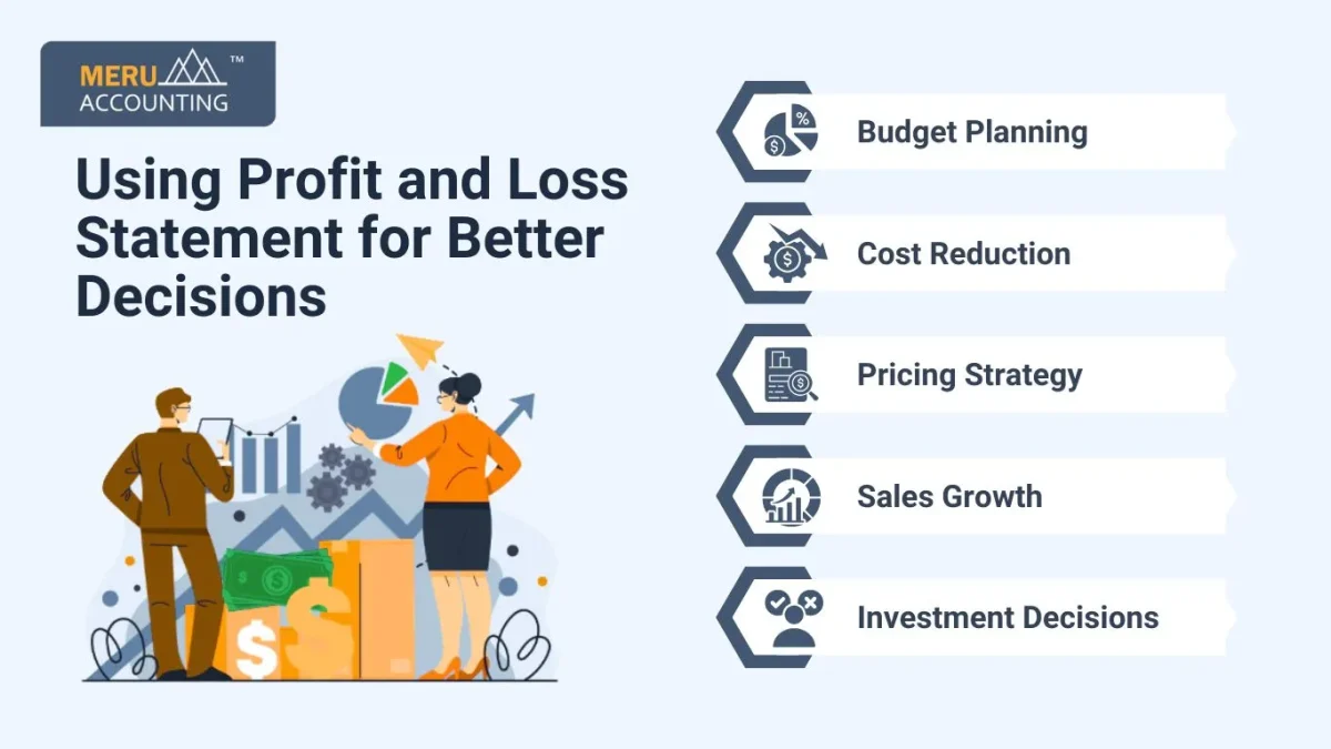 Using Profit and Loss Statement for Better Decisions