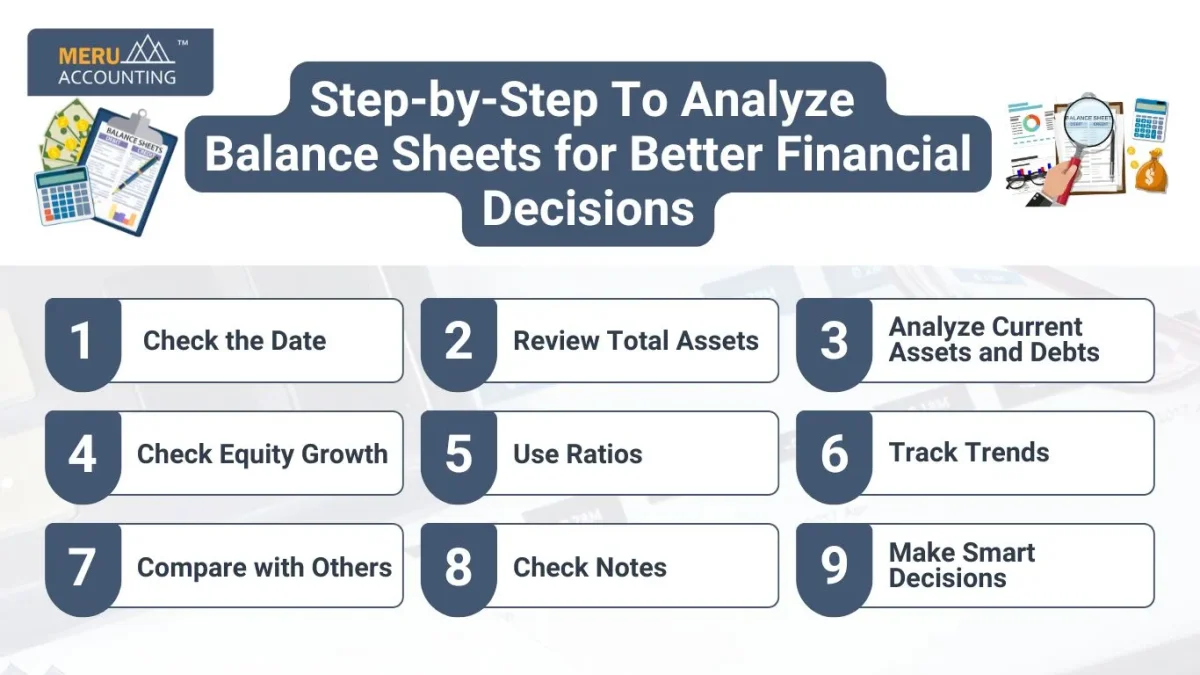 Step-by-Step To Analyze Balance Sheets for Better Financial Decisions