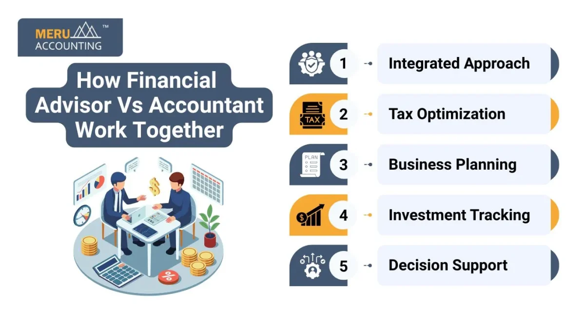 How Financial Advisor Vs Accountant Work Together 