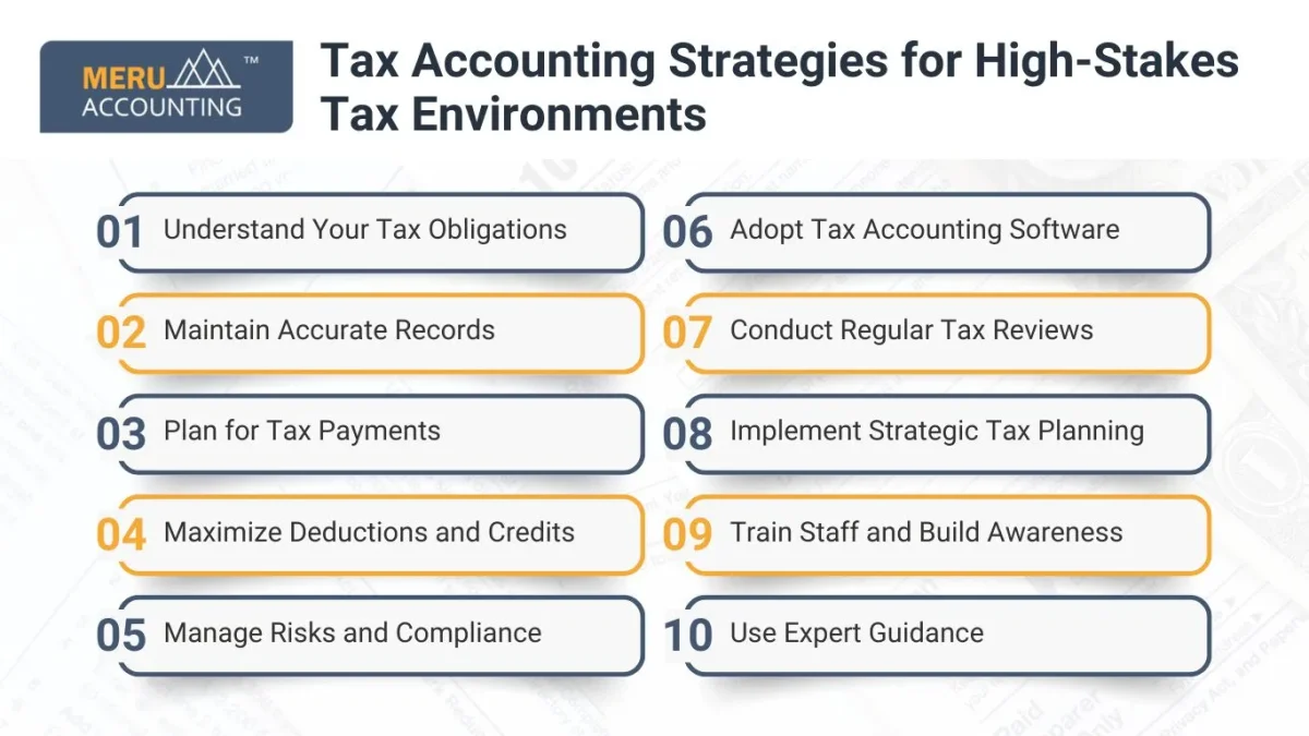 Tax Accounting Strategies for High-Stakes Tax Environments