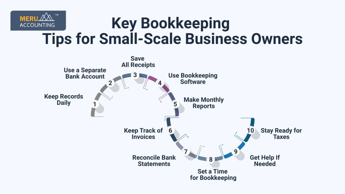 Key Bookkeeping Tips for Small-Scale Business Owners