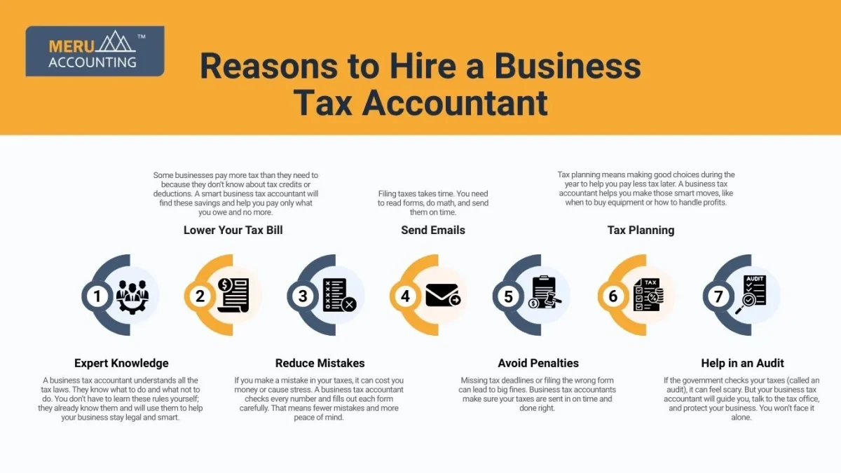 Reasons to Hire a Business Tax Accountant