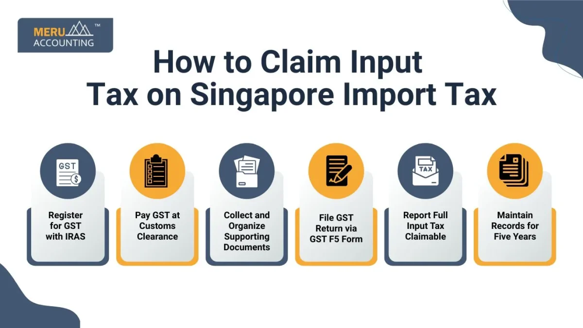 How to Claim Input Tax on Singapore Import Tax