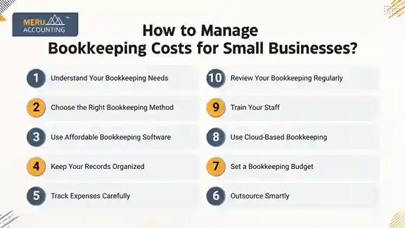 How to Manage Bookkeeping Costs for Small Businesses? How to Manage Bookkeeping Costs for Small Businesses?