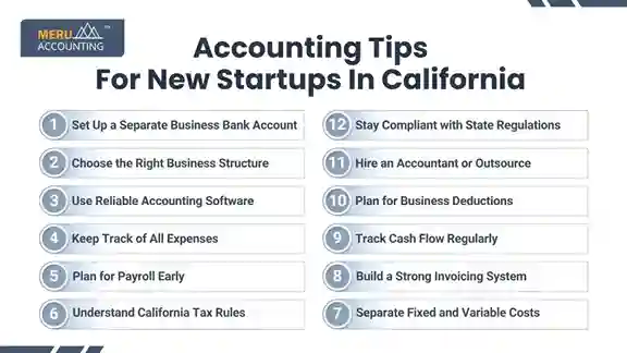 Accounting Tips For New Startups In California 1 Accounting Tips For New Startups In California