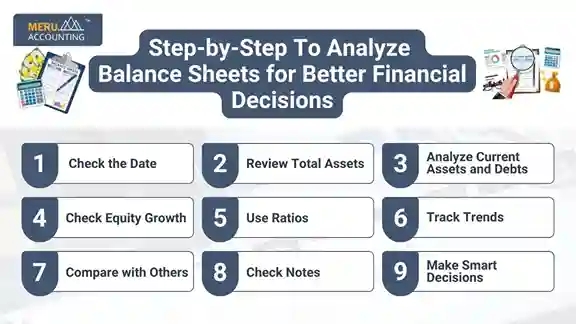 How to Analyze Balance Sheets for Better Financial Decisions 1 Step-by-Step To Analyze Balance Sheets for Better Financial Decisions