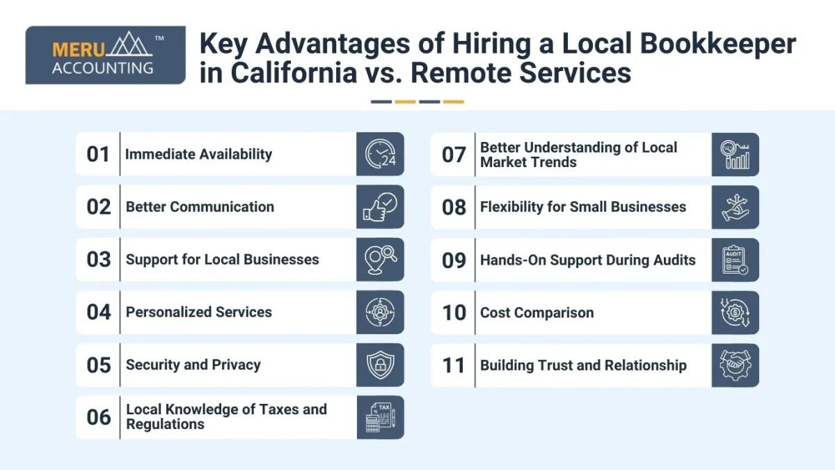 Key Advantages of Hiring a Local Bookkeeper in California vs. Remote Services Key Advantages of Hiring a Local Bookkeeper in California vs. Remote Services