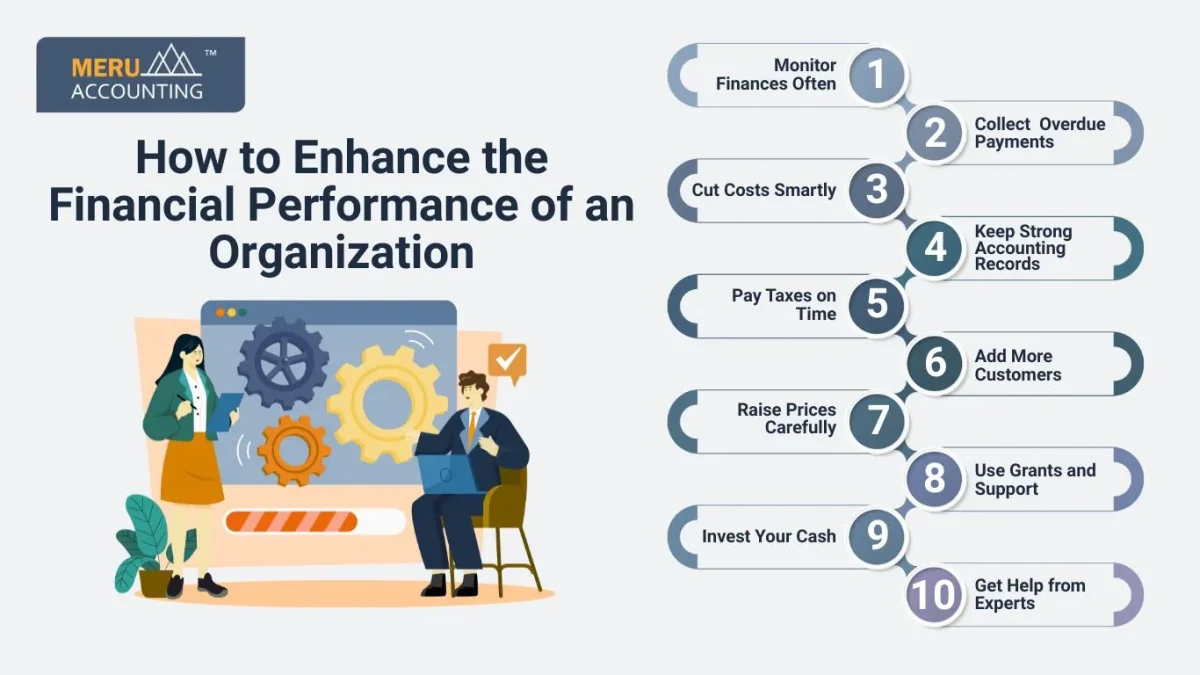 How to Enhance the Financial Performance of an Organization