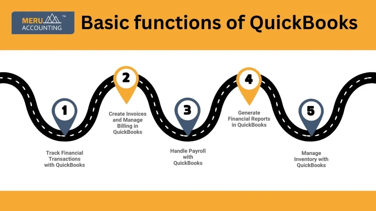 Basic functions of QuickBooks