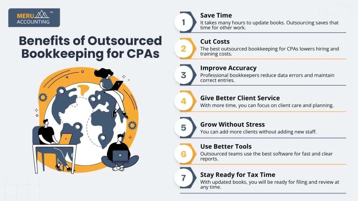 Benefits of Outsourced Bookkeeping for CPAs