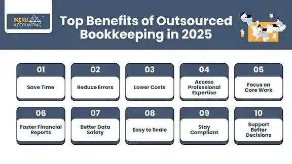 Top Benefits of Outsourced Bookkeeping in 2025 Top Benefits of Outsourced Bookkeeping in 2025