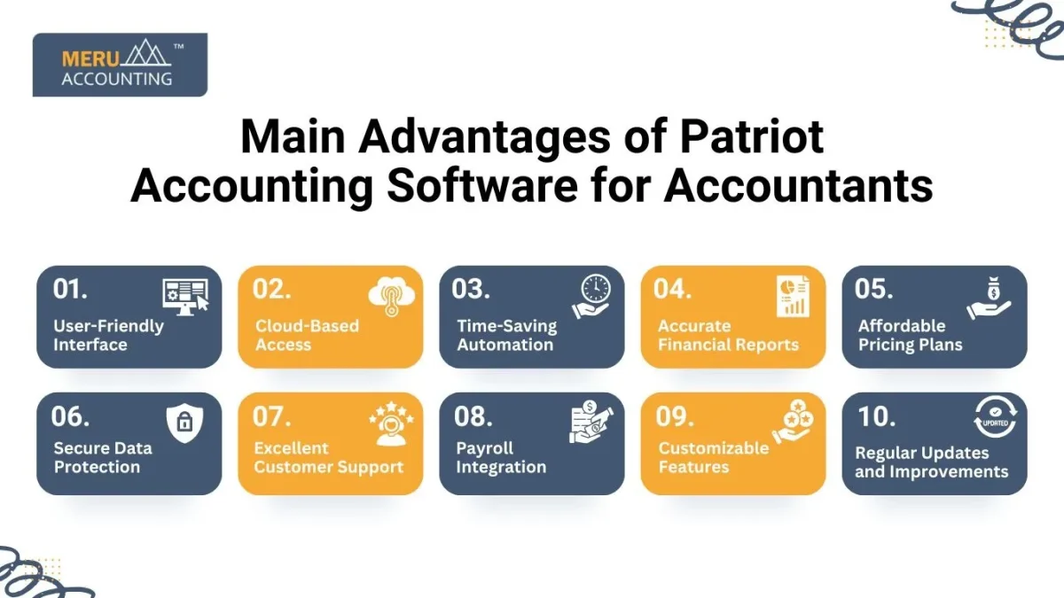 Main Advantages of Patriot Accounting Software for Accountants
