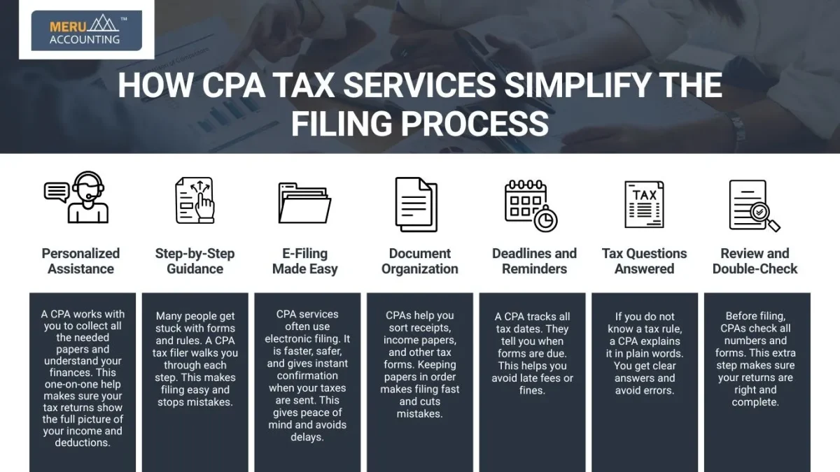 CPA tax services