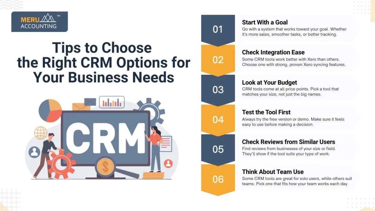 CRM options