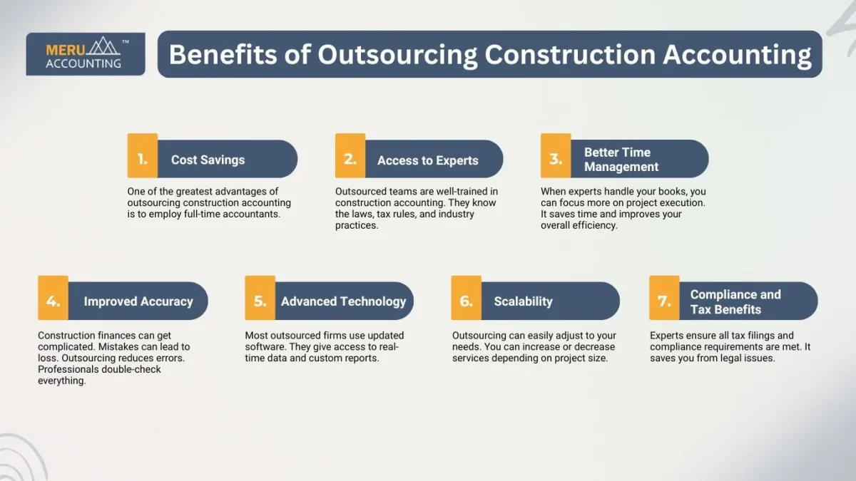 Benefits of Outsourcing Construction Accounting