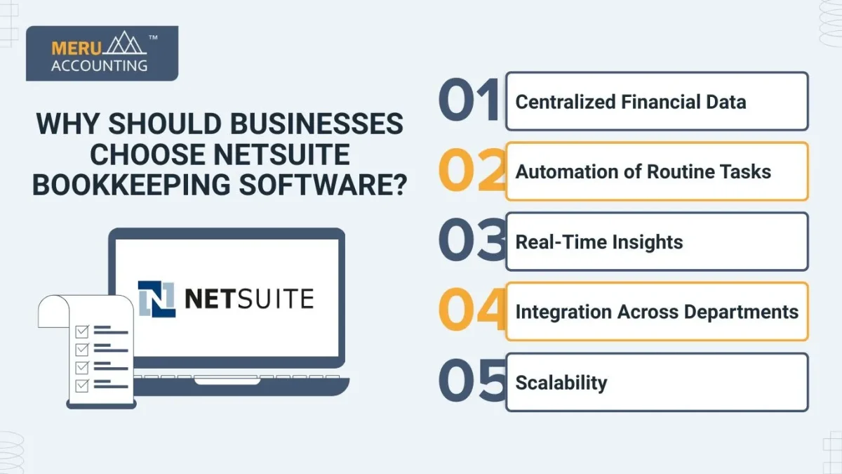 Why should businesses choose NetSuite Bookkeeping Software? Why should businesses choose NetSuite Bookkeeping Software?