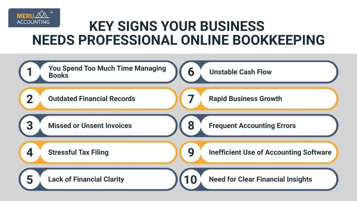 hire an online bookkeeper 