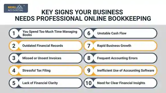 hire an online bookkeeper hire an online bookkeeper