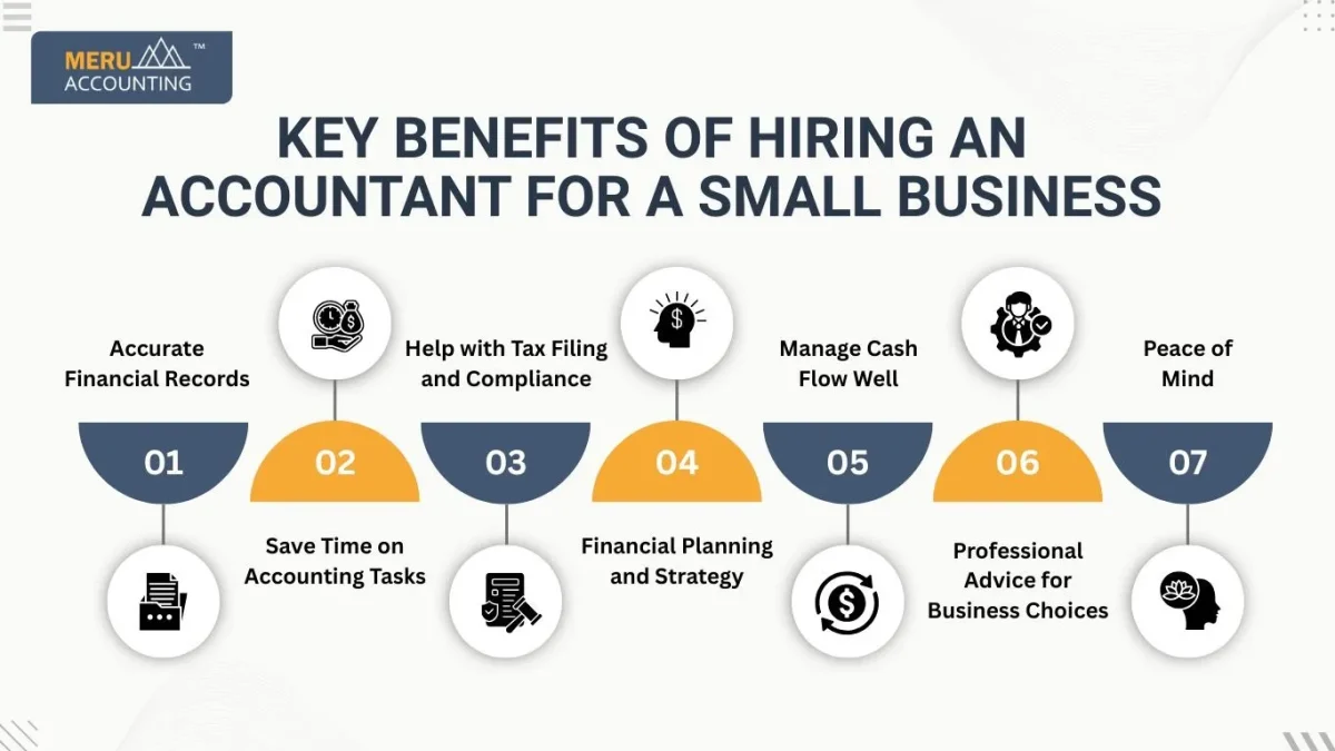  hire an accountant for a small business