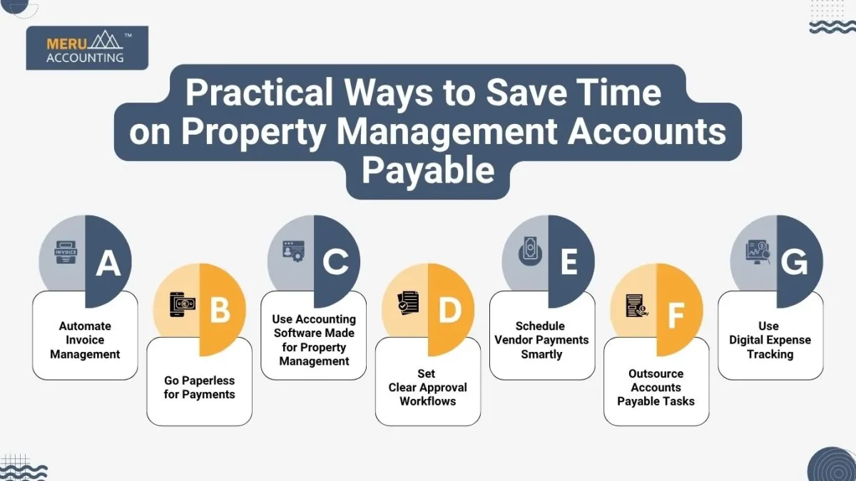 Practical Ways to Save Time on Property Management Accounts Payable