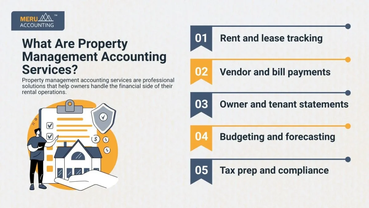 What Are Property Management Accounting Services? What Are Property Management Accounting Services?
