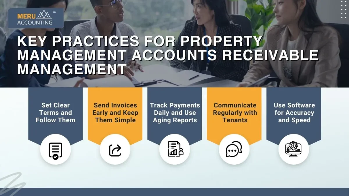Key Practices for Property Management Accounts Receivable Management