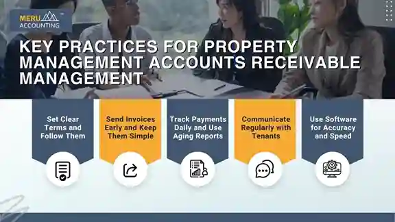 Key Practices for Property Management Accounts Receivable Management Key Practices for Property Management Accounts Receivable Management