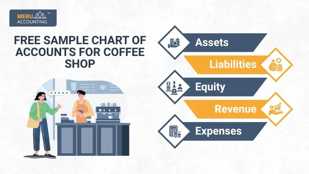 Free Sample Chart of Accounts for Coffee Shop