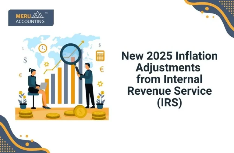 Blog and Insights 15 New 2025 Inflation Adjustments from Internal Revenue Service (IRS)