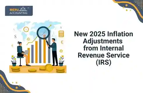 Blog and Insights 12 New 2025 Inflation Adjustments from Internal Revenue Service (IRS)