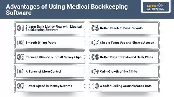 medical bookkeeping software medical bookkeeping software