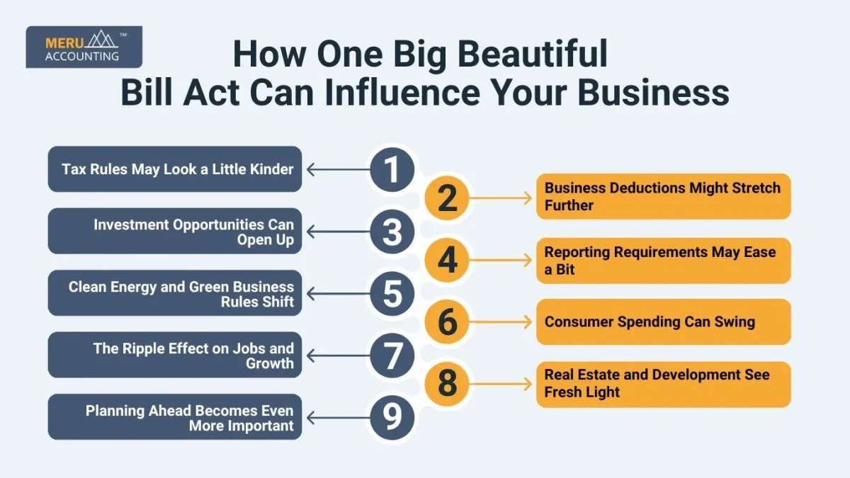 One Big Beautiful Bill Act