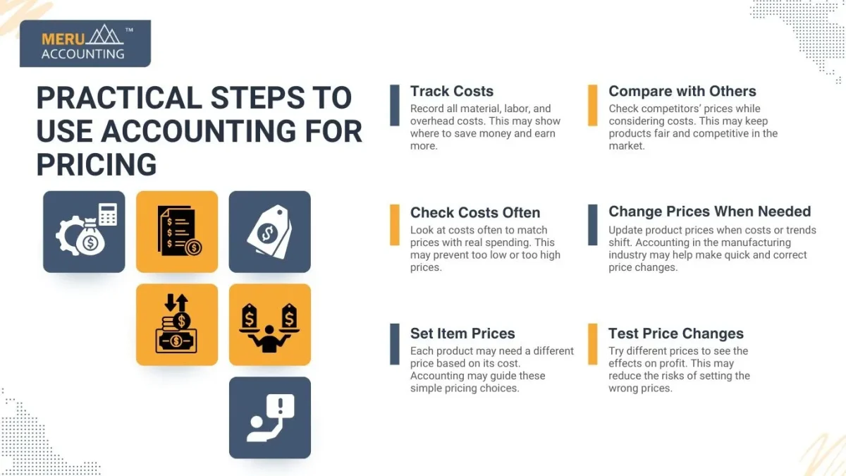 Practical Steps to Use Accounting for Pricing
