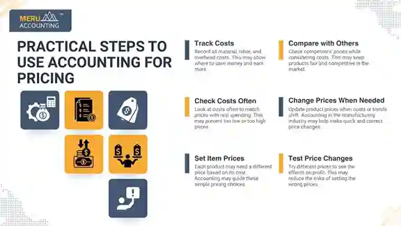 Practical Steps to Use Accounting for Pricing Practical Steps to Use Accounting for Pricing
