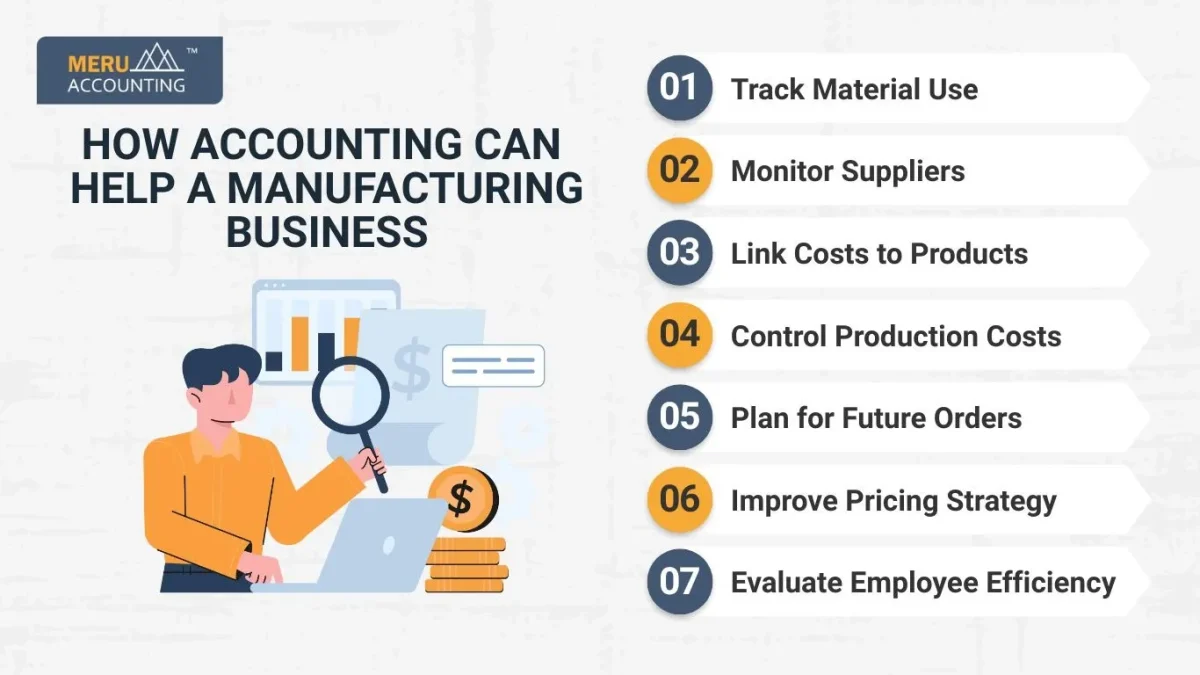 How Accounting Can Help a Manufacturing Business