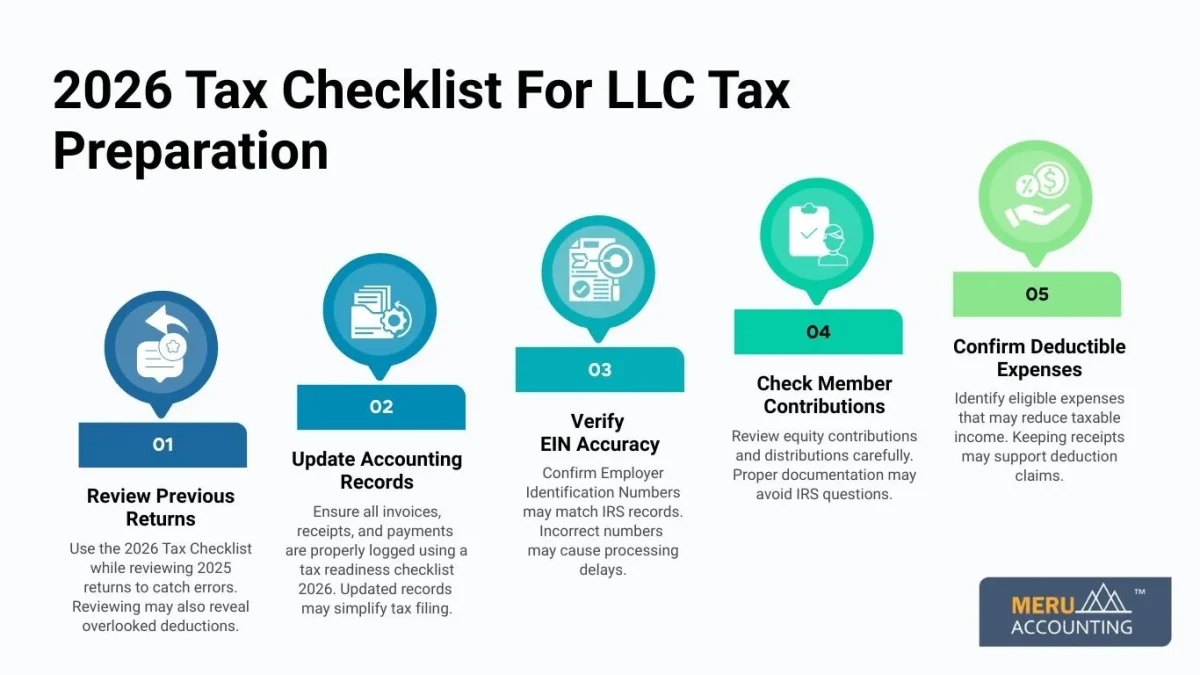 2026 Tax Checklist 2026 Tax Checklist